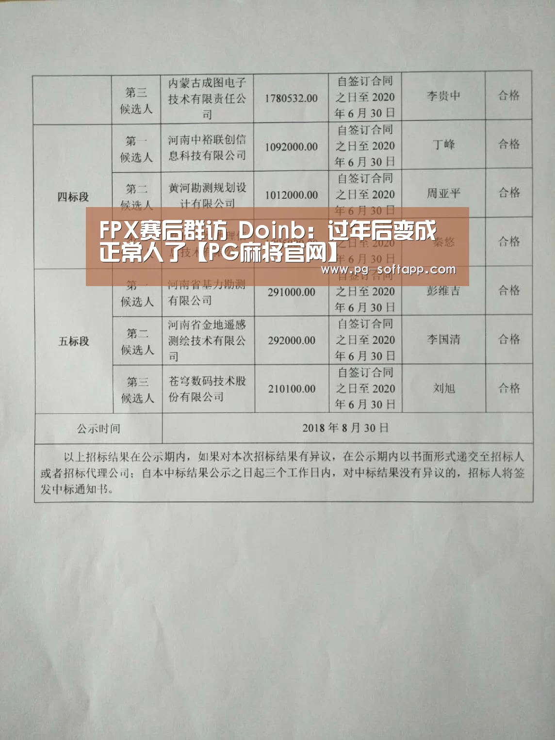 FPX赛后群访 Doinb:过年后变成正常人了【PG麻将官网】(图1) PG真人娱乐