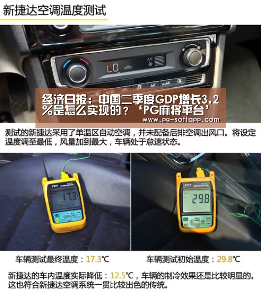 经济日报:中国二季度GDP增长3.2%是怎么实现的?‘PG麻将平台’(图3) PG麻将平台