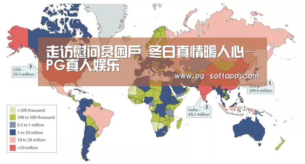 走访慰问贫困户 冬日真情暖人心-PG真人娱乐(图2) PG真人娱乐